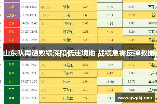 山东队再遭败绩深陷低迷境地 战绩急需反弹救援